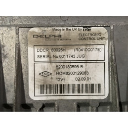 ECU MOTOR DELPHI DDCR R0410C017E RENAULT 8200180595-B HOM8200129063