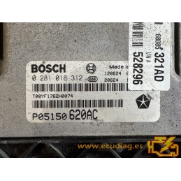 ECU BOSCH EDC17C49-3.82 0281018312 FIAT FREEMONT I 2.0 JTD 125KW 170CV P05150620AC / SW 1037516762